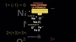 NOMENCLATURA COMPUESTOS INORGÁNICOS BINARIOS shorts shortvideo química chemistrynotes short [upl. by Claud]