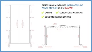 Dimensionamento das instalações de águas pluviais de um galpão Calhas e condutores [upl. by Jordanna768]