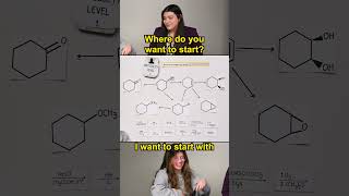 Converting an Alkene to an Epoxide organicchemistry [upl. by Erdnassac]