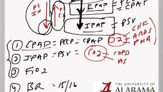 Critical Care Medicine 101 1 NonInvasive Ventilation [upl. by Harutek]