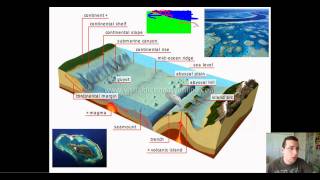 Ocean Basins Part 1 Features of the Ocean Floor Continental Margin [upl. by Hera760]