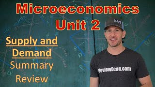 Lec 7  MIT 1401SC Principles of Microeconomics [upl. by Howey]