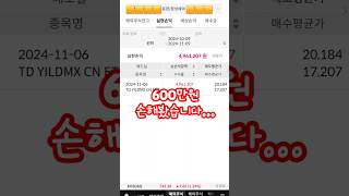 CONY quot코니quot 폭등하는 주가 나는 왜 손해봤는가  일드맥스 코인베이스 옵션배당 ETF 투자일지4 ⚠️투자권유 영상 아님 따라하진 마시오⚠️ [upl. by Sol]