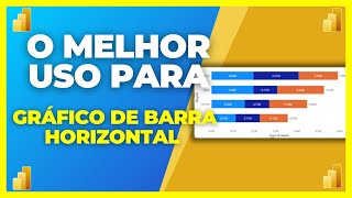 O Melhor Uso para o Gráfico de Barras Horizontal [upl. by Ytteb]