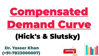 Compensated Demand Curve  Substitution Effect Demand Curve  Hicks Demand Curve  Slutsky Demand [upl. by Rosa]