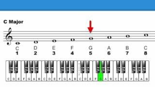 Lesson 24 Diatonic Intervals Part 1 [upl. by Besse]