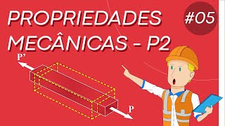 AULA 5  Propriedades Mecânicas dos Materiais Parte 2 [upl. by Esdnyl]