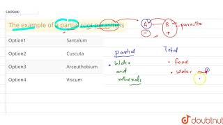 The example of a partial root parasite is [upl. by Ajtak]