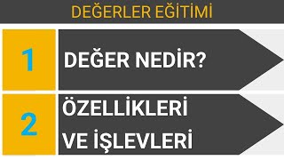 DEĞER NEDİR  DEĞERLERİN İŞLEVLERİ  ÖZELLİKLERİ [upl. by Flss]