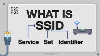 What is SSID How to find yours and why you should change it [upl. by Jamila]