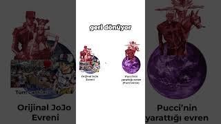 JoJo Part 6nın Sonunda Ne Oldu Basit Anlatım shorts [upl. by Lenuahs]