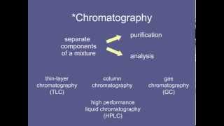 2 Chromatography [upl. by Bunce]