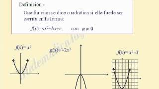 Función cuadrática [upl. by Haimarej]