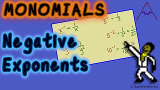 Monomials 3  Negative Exponents [upl. by Cocke]