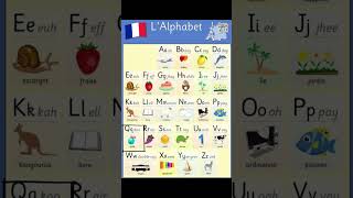 French Alphabet with example 🇫🇷 shorts french [upl. by Zerla]