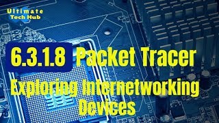 6318 Packet Tracer  Exploring Internetworking Devices with Answers English [upl. by Tereb844]