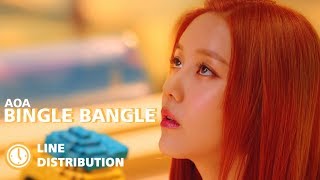 AOA 에이오에이  Bingle Bangle 빙글뱅글 Line Distribution [upl. by Ahsiemak531]