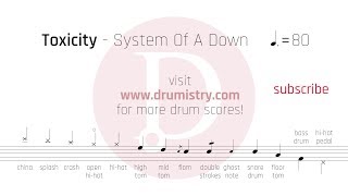 System Of A Down  Toxicity Drum Score [upl. by Wack]