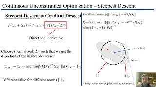 Gradient Descent with momentum and Steepest Descent [upl. by Neevan478]