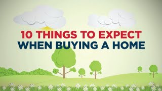 10 Things to Expect When Buying a Home  AmCap Home Loans [upl. by Eynahpets194]