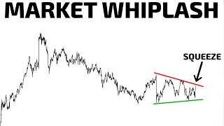 Preparing for Another Round of Volatility 🥊 [upl. by Caruso414]