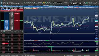 Day Trade e Swing Trade AO VIVO MyCAP  24102024 [upl. by Obie]