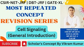 Cell Signaling  General Introduction  Common Repeated Concepts Series  CSIR NET JRF GATEXL DB [upl. by Yelsek]