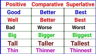 English Grammar  Degree of Comparison  For School amp Competitive Exams By YMT [upl. by Adnalay]