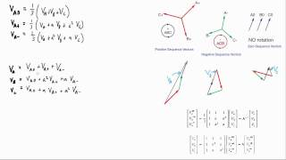 Electrical PE Exam  Symmetrical Components part 3 [upl. by Enoj847]