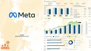 META Meta Platforms Q2 2024 Earnings Conference Call [upl. by Eenaj]