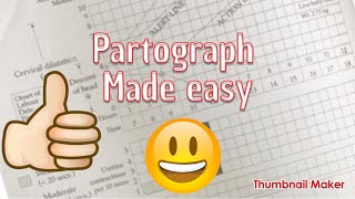 partograph made easy [upl. by Ariat600]