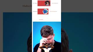 UR  Cristiano passed Mrbeast Gaming channel urcristiano mrbeast tseries pewdiepie shorts [upl. by Livy164]