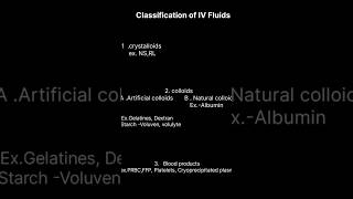 Types Of IV Fluids [upl. by Adnahs494]