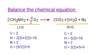 CH3NH2O2CO2H2ON2 balance the chemical equation mydocumentary838 chemicalequation [upl. by Zia]