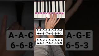 SILENT NIGHT Easy Piano Tutorial  Play Along with Simple Instructions [upl. by Christine426]