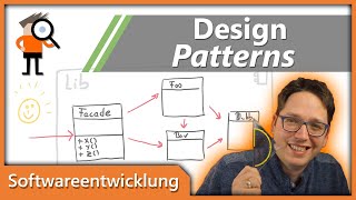 Design Patterns  Entwurfsmuster der Gang of Four  Ein Überblick [upl. by Ynohtnanhoj]