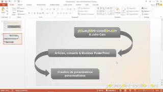 Schéma PowerPoint les bases [upl. by Bobbee]