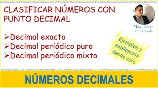 Números decimales exactos periódicos puros y periódicos mixtos [upl. by Aanas]