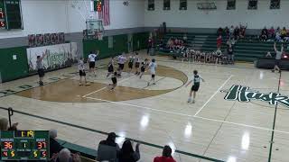 Holdingford High School vs 7th Grade Boys Basketball Mens JV Basketball [upl. by Zoeller]