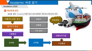 무역실무무역영어 Incoterms incoterms바로알기정형거래조건 [upl. by Persas]