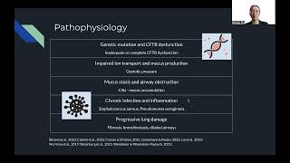 Cystic Fibrosis Pathophysiology and Pharmacology [upl. by Klimesh]