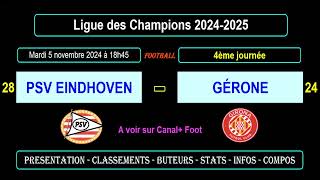 PSV EINDHOVEN  GERONE  4ème journée  Ligue des Champions 20242025 [upl. by Anid]