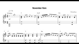 November Rain Piano BeMusic [upl. by Redmer]