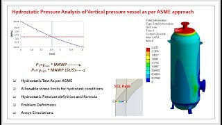 Pressure Vessel Hydrostatic test analysis as per ASME Guidelines using ANSYS [upl. by Selia]