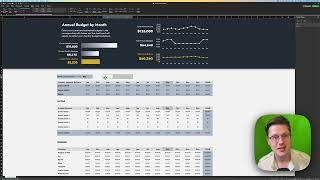 This weeks newsletter template walkthrough  Personal budget template [upl. by Debee313]