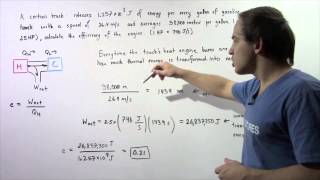 Heat Engine Efficiency Example [upl. by Thackeray]