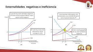 TAC Actividad Grabar Pantalla  Externalidades [upl. by Eissat]