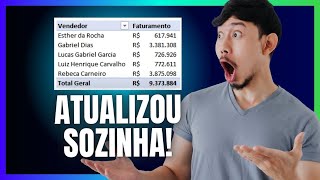 Tabela Dinâmica Como atualizar automaticamente  Excel sem stress [upl. by Noni339]