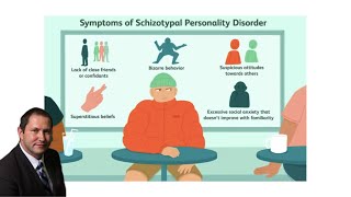 Understanding Schizotypal Personality Disorder Causes Symptoms and Treatment [upl. by Omarr]