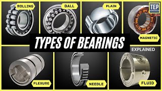 What is Bearing Types of Bearings and How they Work [upl. by Winne717]